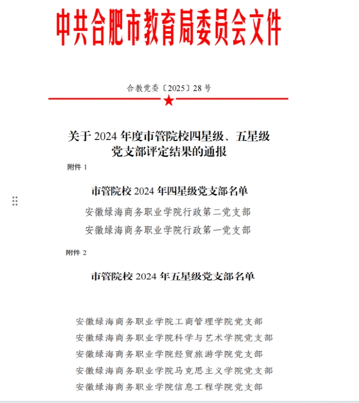 365英国上市集团官网5个支部荣获“五星级党支部”荣誉称号